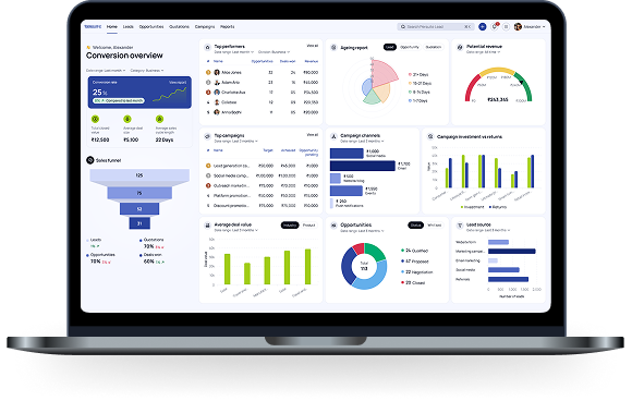 Best CRM Software in Kerala - Persuite Plus Dashboard